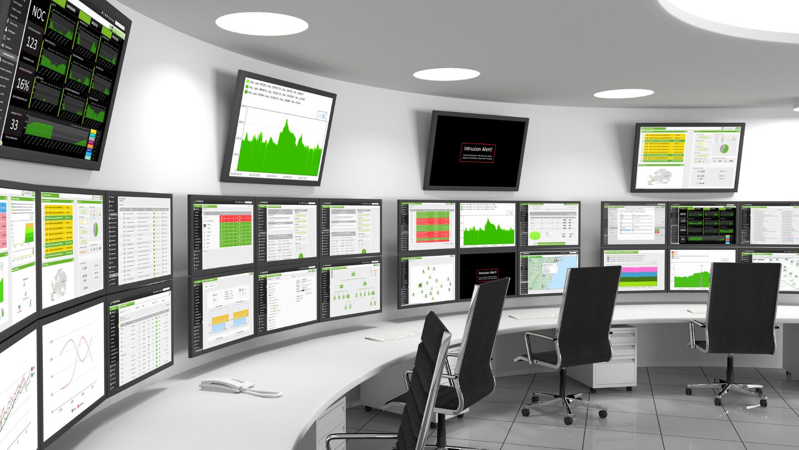 Understanding the Network Operations Center (NOC) - #myinternetaccess.net